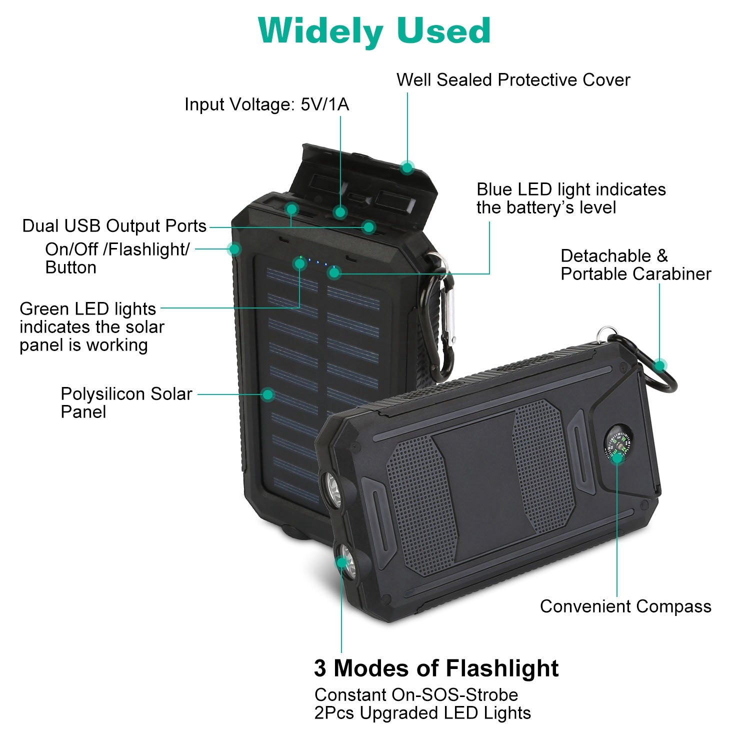 Solar Power Bank 10000mAh - Dual USB, SOS LED Flashlight & Compass
