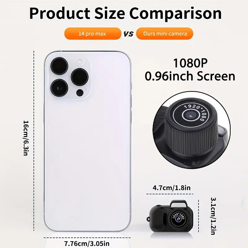 Mini Keychain Camera - 1080P Portable DVR with 32GB SD Card & Wristband