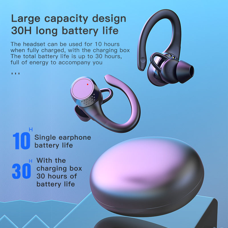 Bluetooth Sports Wireless Noise-Canceling Earbuds Deep Bass