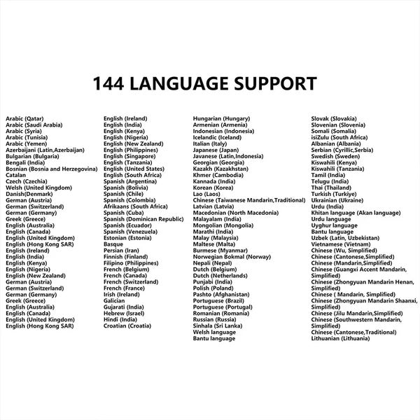 Translator Earbuds - 144 Languages Real-Time Online & Offline Translation
