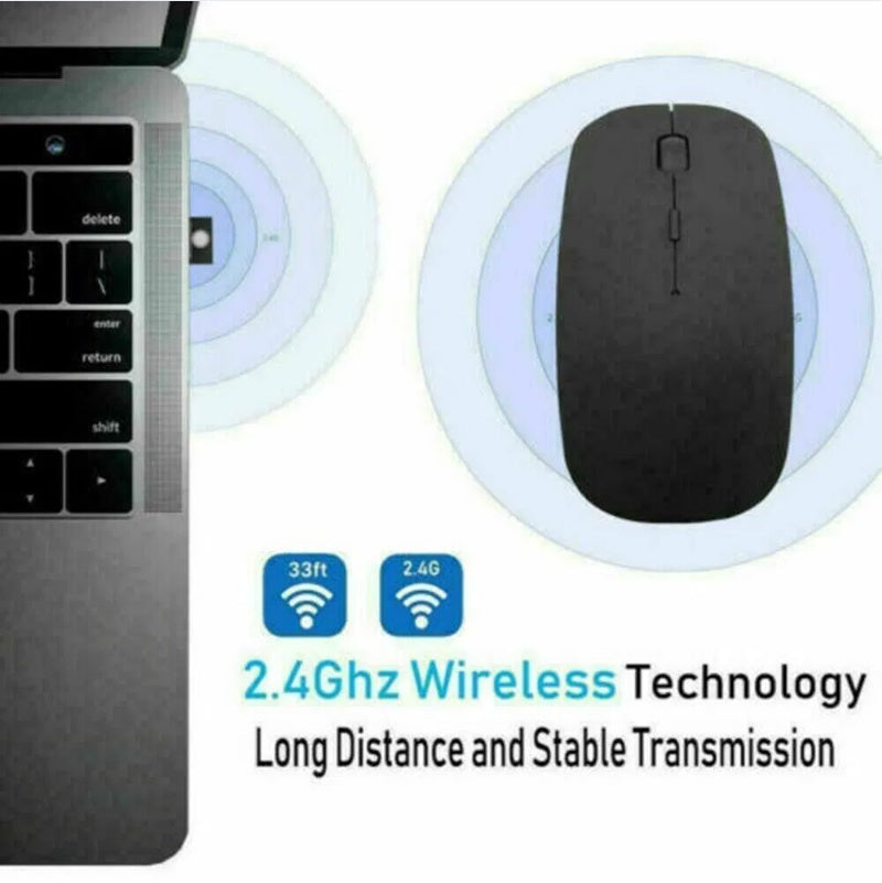 2.4GHz Wireless Mouse | Silent Click, USB Nano Receiver | Mac & PC