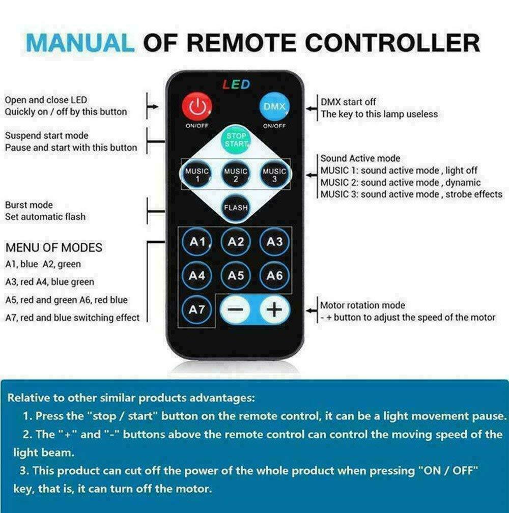 Disco Ball Party Light | Sound Activated Strobe | Remote Control | DJ & Room Decor