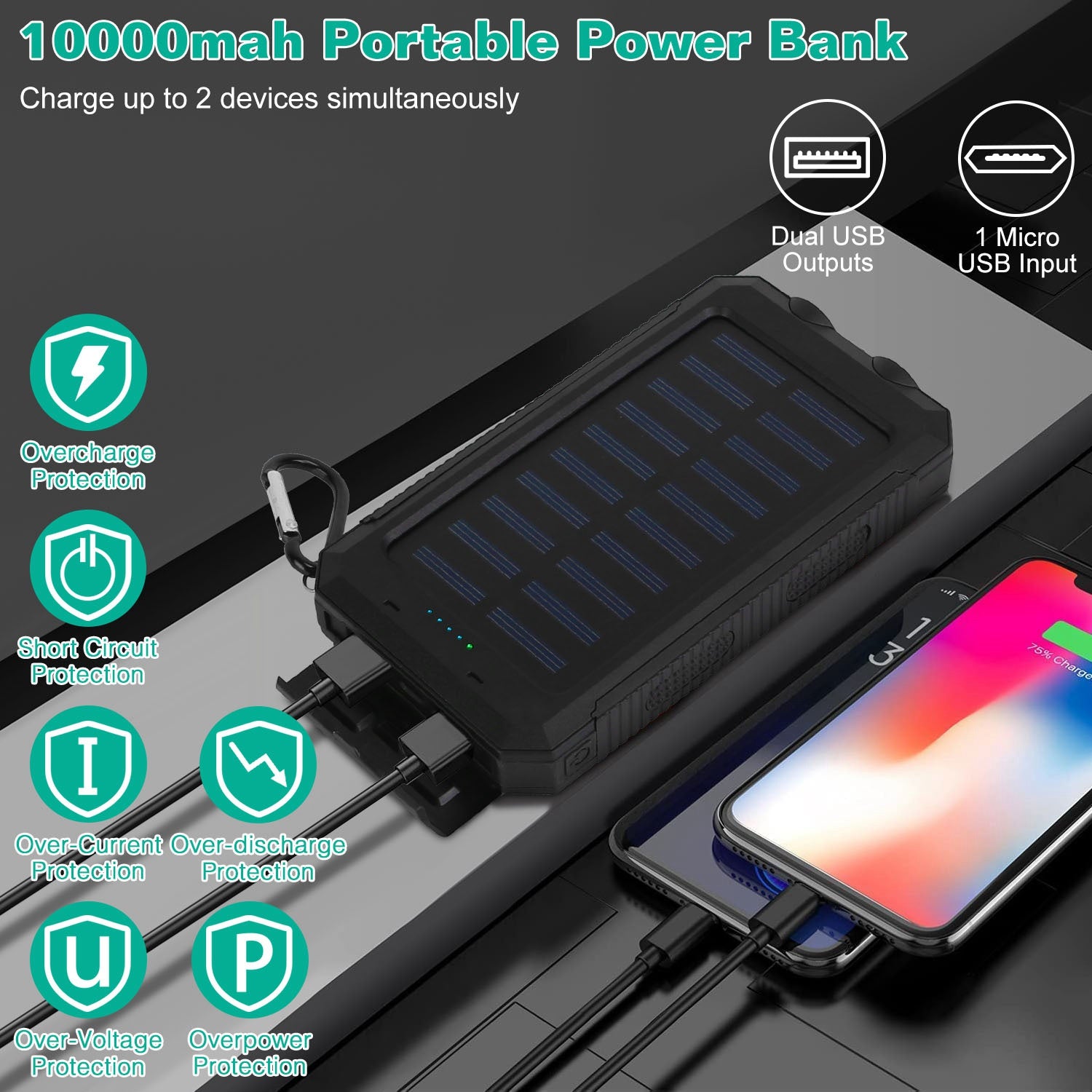 Solar Power Bank 10000mAh - Dual USB, SOS LED Flashlight & Compass