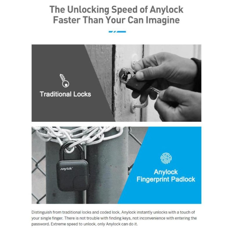 Fingerprint Padlock - Waterproof Smart Lock with Biometric Security