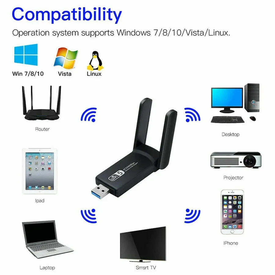 AC1200 USB WiFi Adapter | Dual Band 2.4G & 5GHz | Long Range | PC & Mac