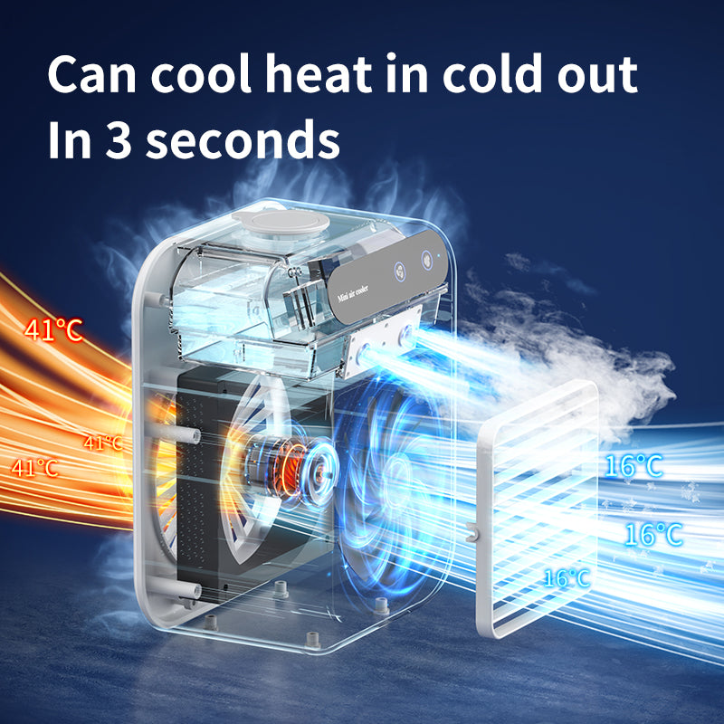 Portable Air Cooler Fan - 3-in-1 Evaporative Cooler, Humidifier & Mist Fan for Home, Office & Dorm