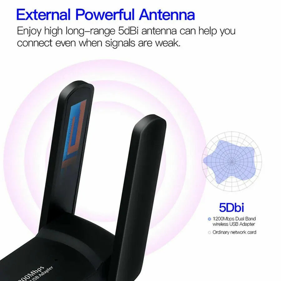 AC1200 USB WiFi Adapter | Dual Band 2.4G & 5GHz | Long Range | PC & Mac