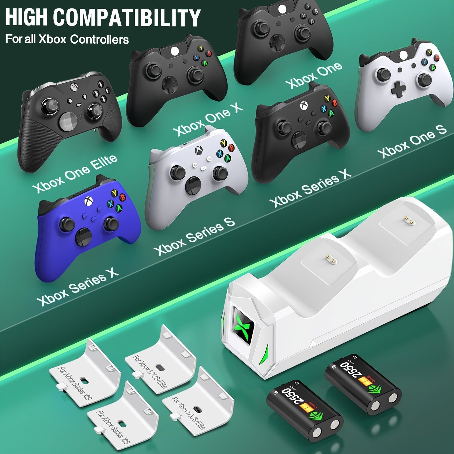Controller Charging Station - 2x5520mWh Rechargeable Battery Pack, Compatible with Xbox, USB-C