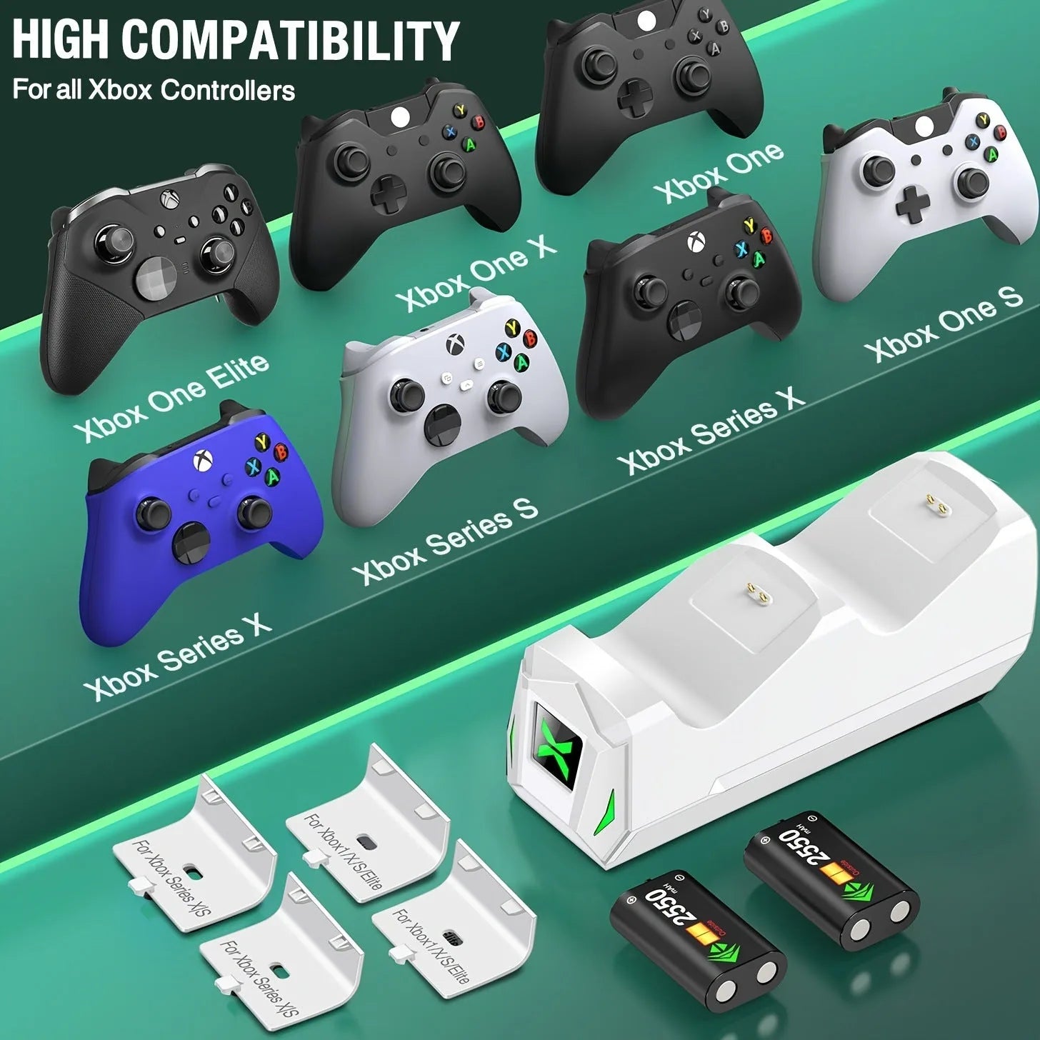 Controller Charging Station - 2x5520mWh Rechargeable Battery Pack, Compatible with Xbox, USB-C