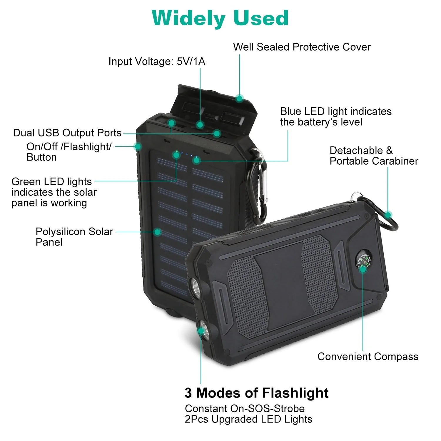 Solar Power Bank 10000mAh - Dual USB, SOS LED Flashlight & Compass