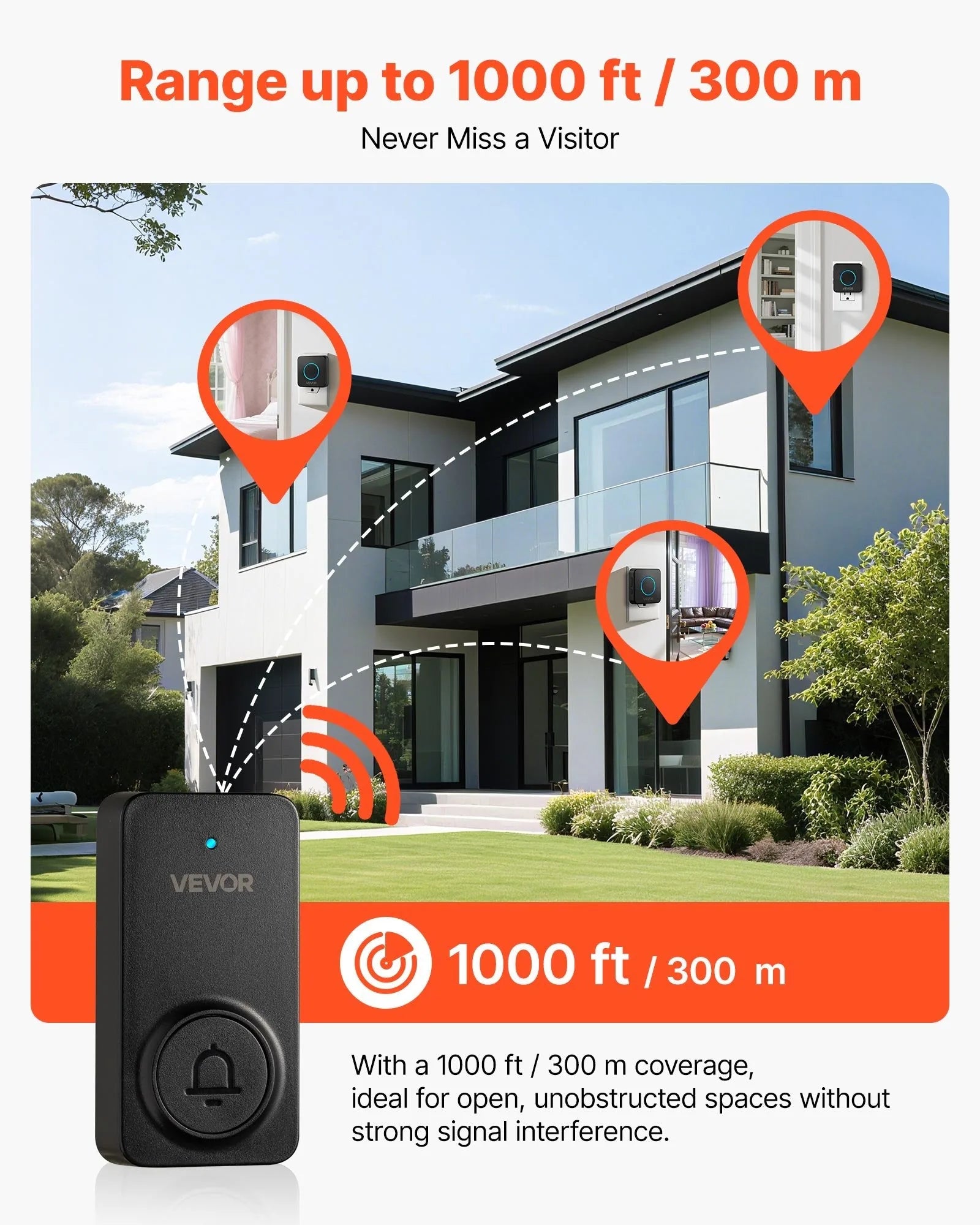 Wireless Doorbell Kit — IP54 Waterproof, 1000ft Range, 48 Ringtones, Black